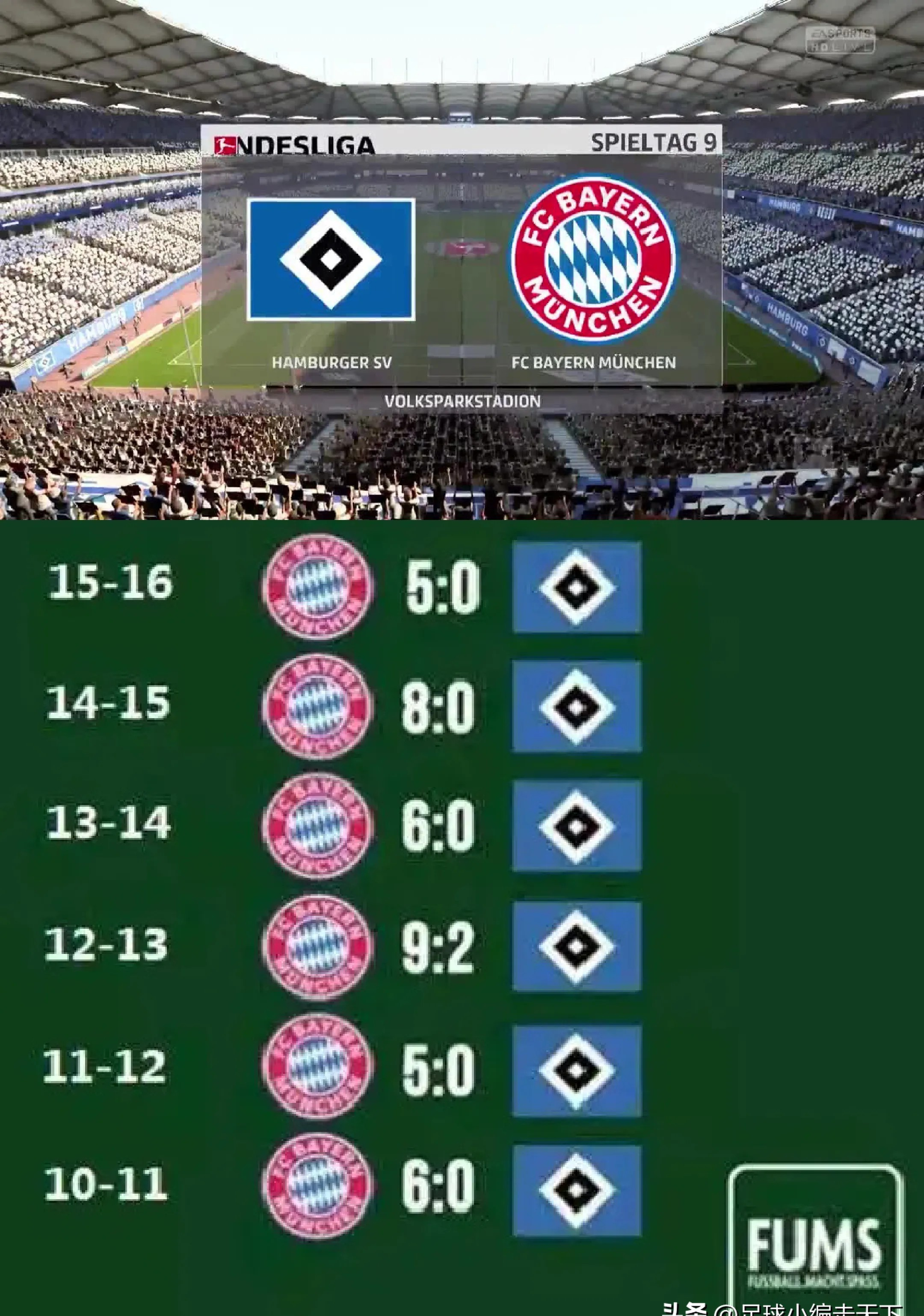 里程碑夜！利物浦战术微调，德国杯转会期刷纪录，管理层满意，训练强度明显提升的简单介绍