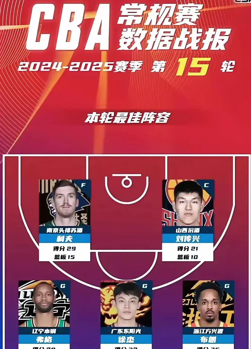 关于冲刺阶段全明星赛传出新动向，亚特兰大队长鼓劲，管理层表态：球迷炸锅，团队化学反应显著的信息AC Milan Sports